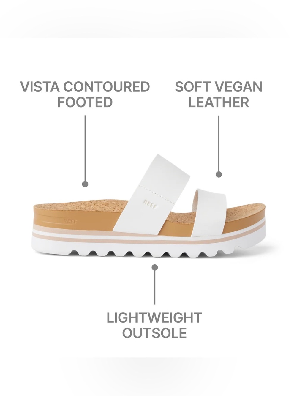 Reef Cushion Vista Hi cloud white Women's Arch Support Sandals size 9 - Picture 8 of 9
